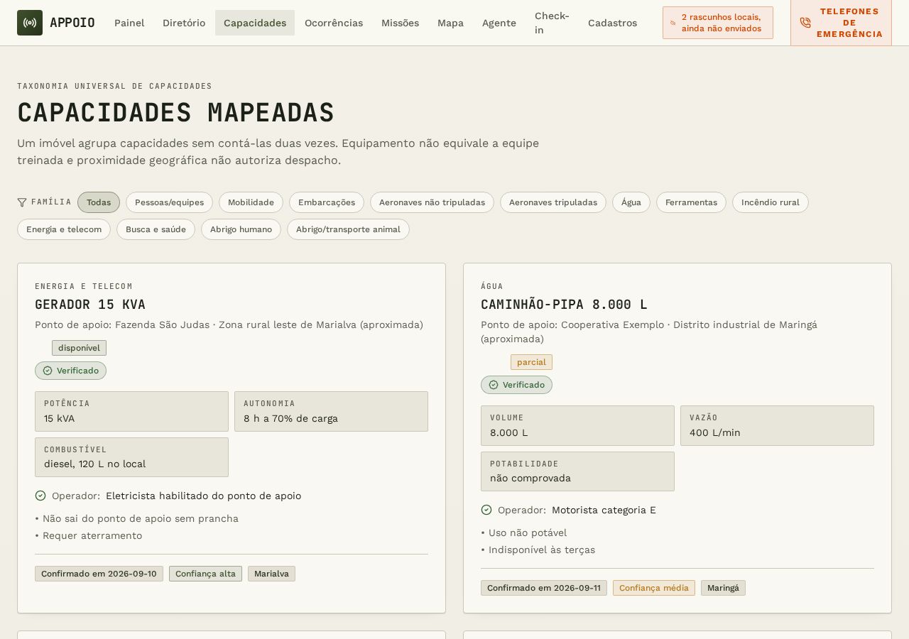 Tela de capacidades com recursos por família