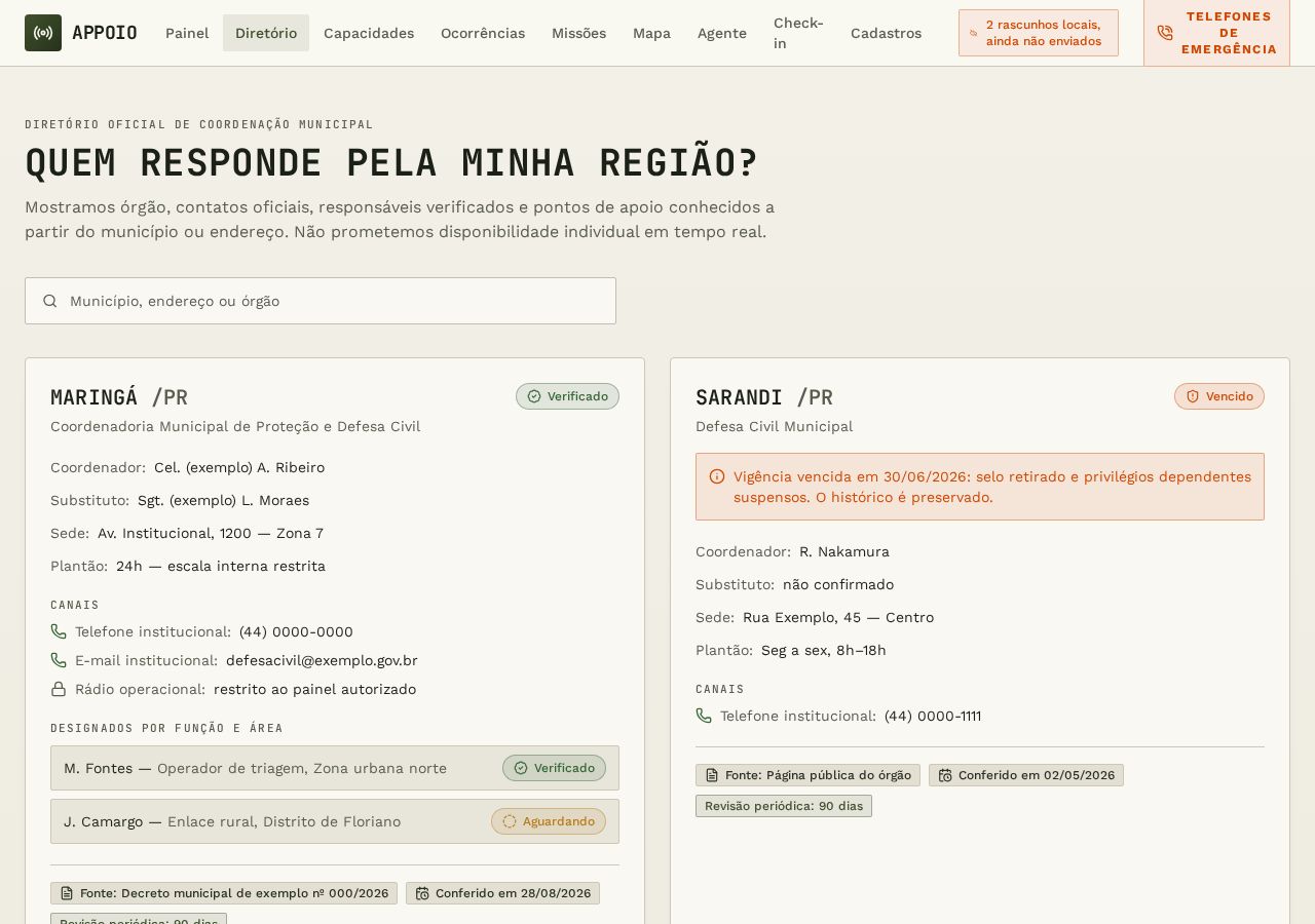 Diretório com instituições e responsáveis por município
