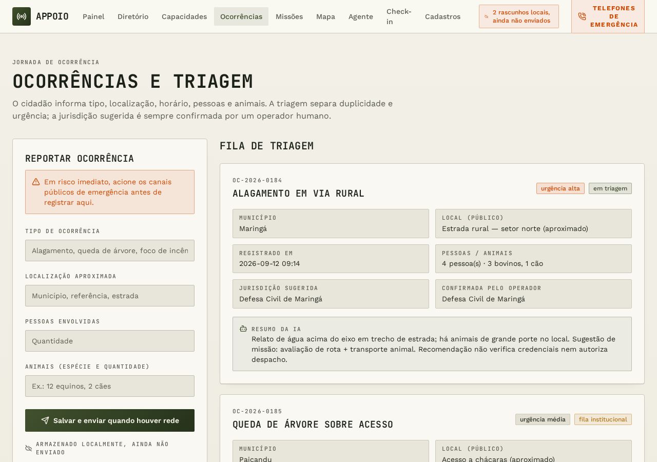 Lista de ocorrências reportadas com nível de urgência